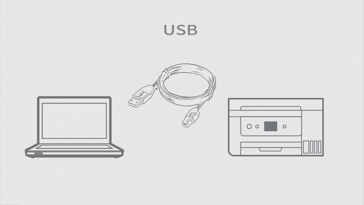 How to Connect a Printer and a Personal Computer Using USB Cable  (Epson L6190, ET-4750) NPD6172