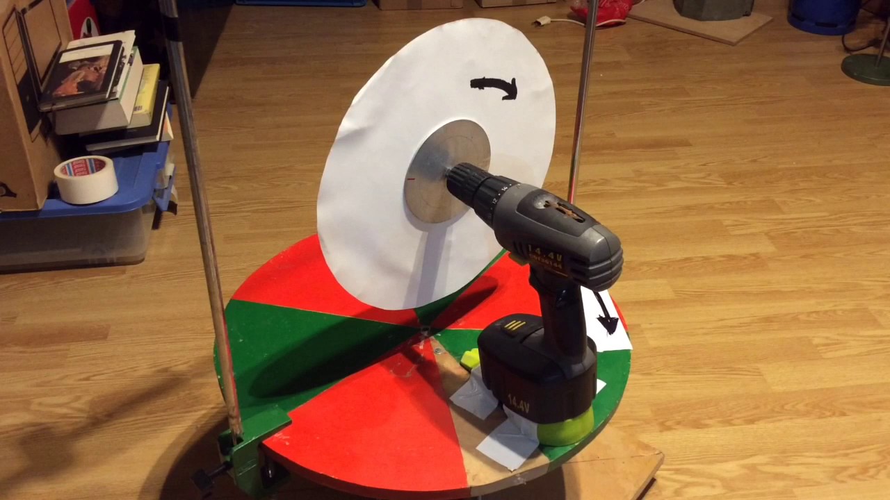 Experimentos de autor (Coriolis)
