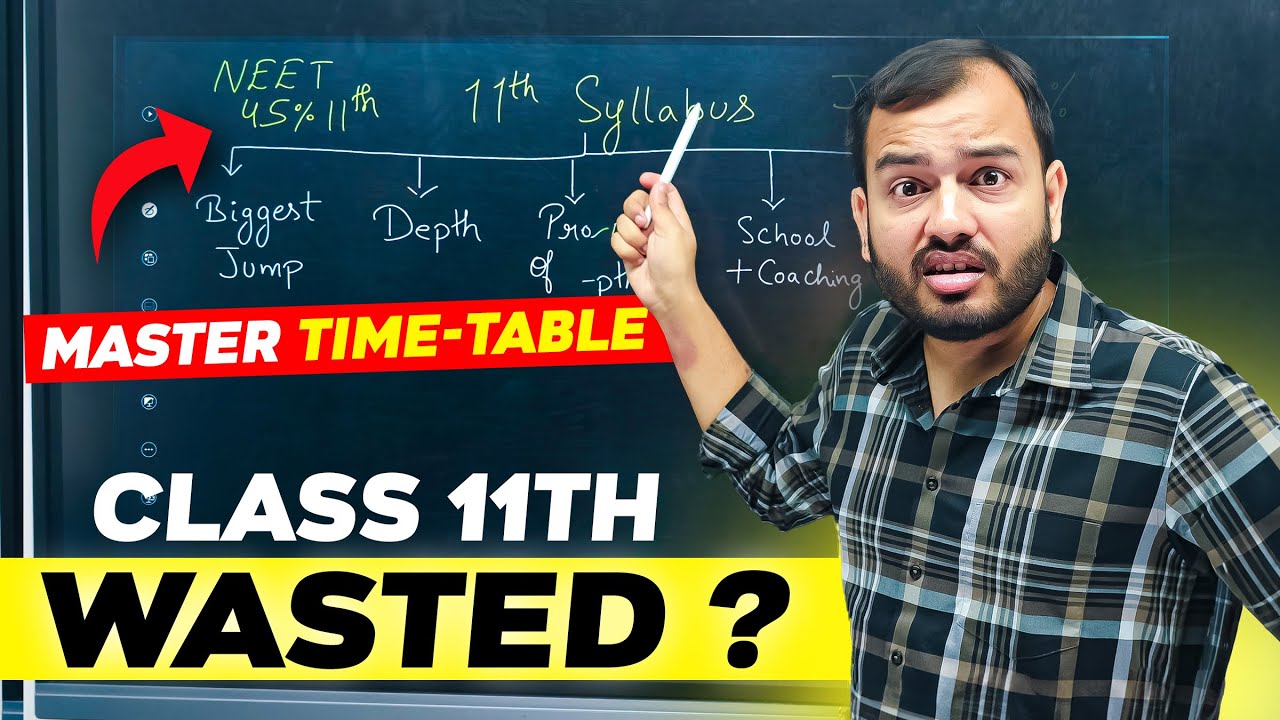 Class 11 JEE/NEET : Complete Planning to Crack IIT / NEET Exam  || Best Timetable 🔥