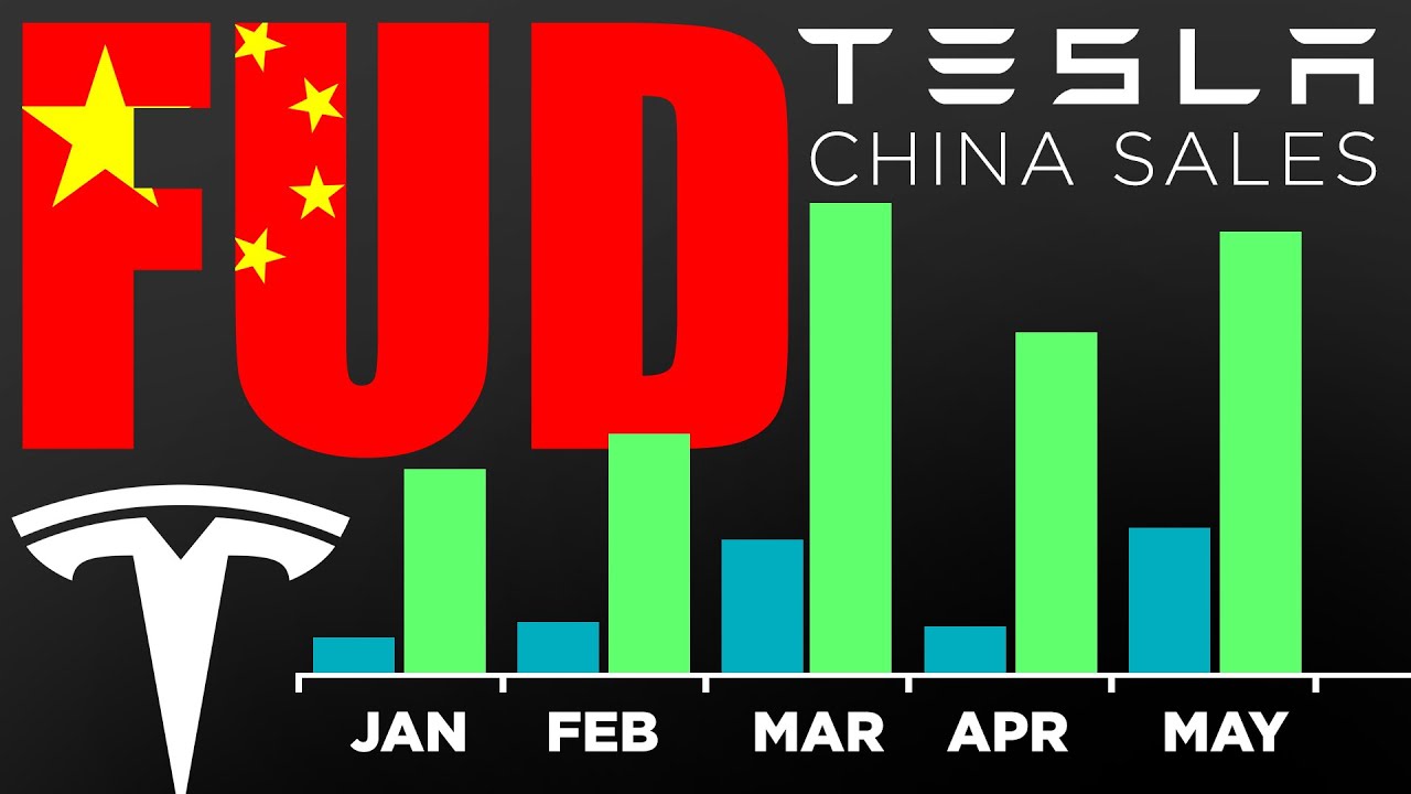Tesla China FUD Continues | Tesla China May Sales = 200% Growth