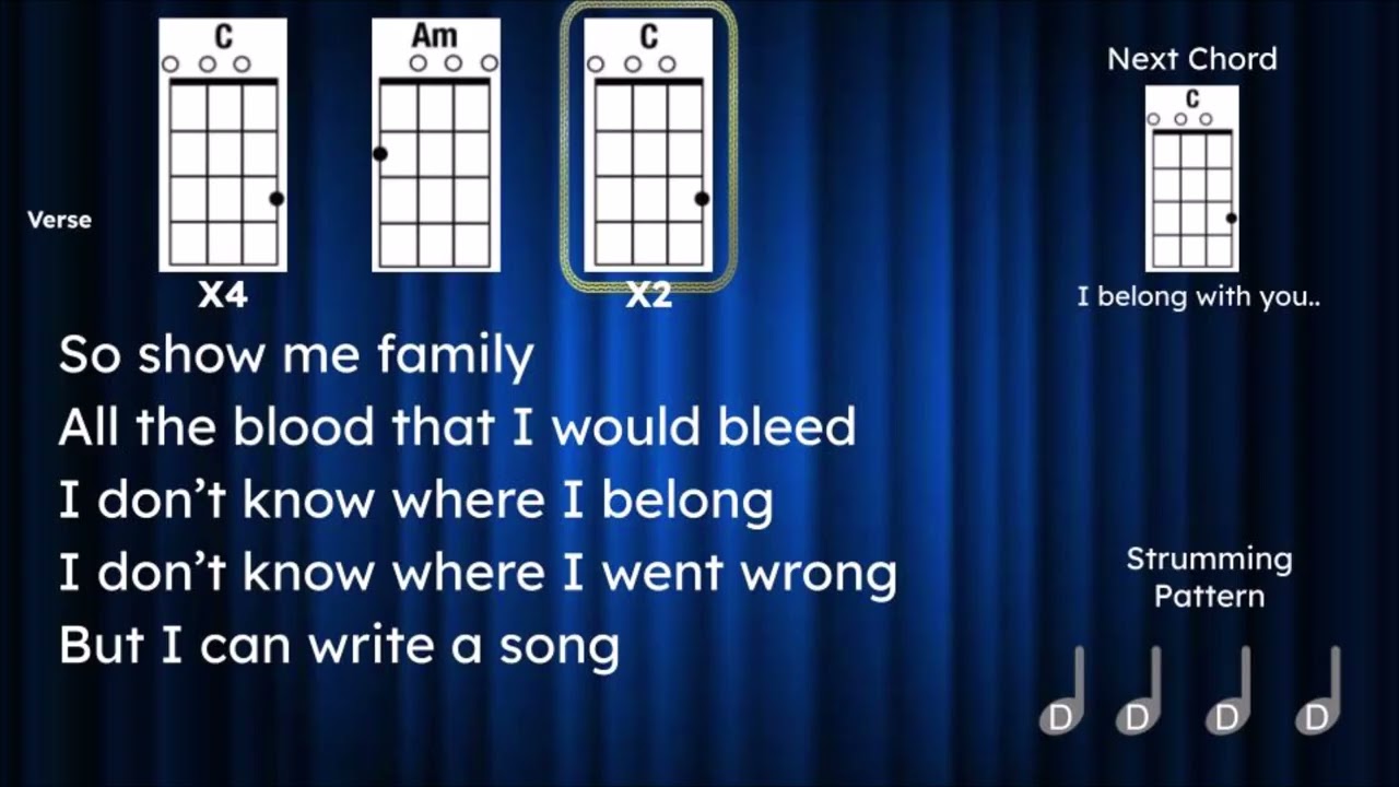 Ho Hey The Lumineers - Ukulele Play Along