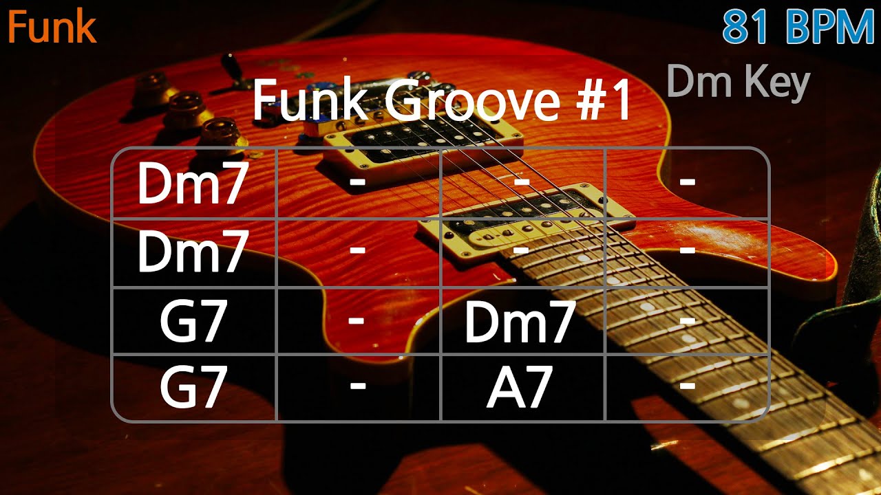 Dm Funk Groove Backing Track (81 Bpm)