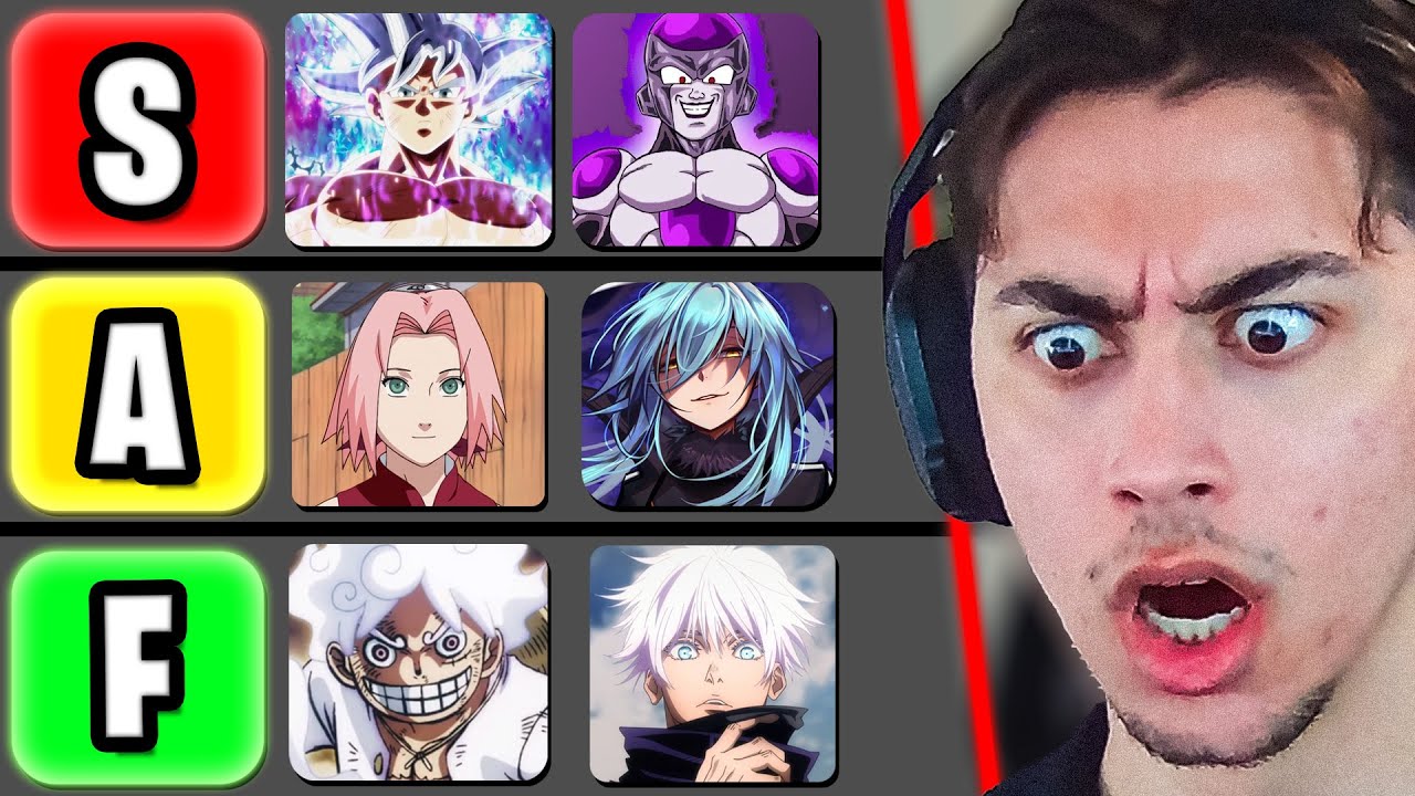 🔴Ranking THE STRONGEST Anime MC's Of All Time
