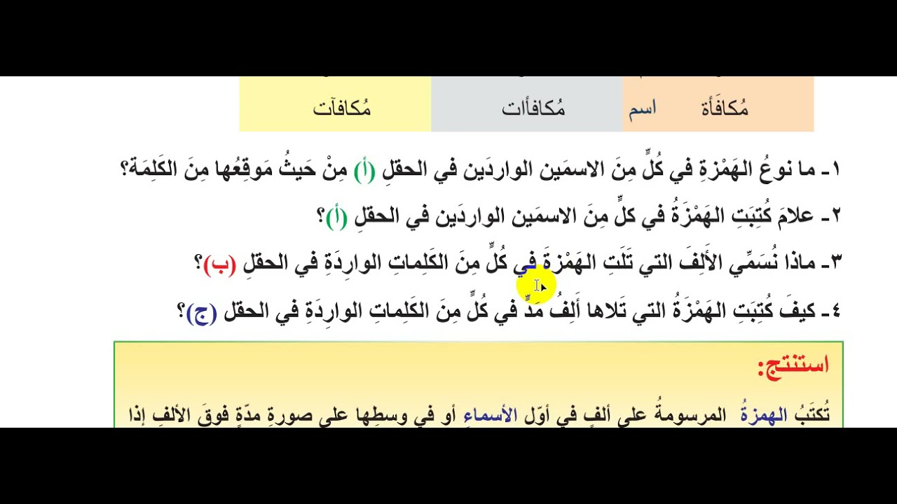 المدّ الصف السّادس