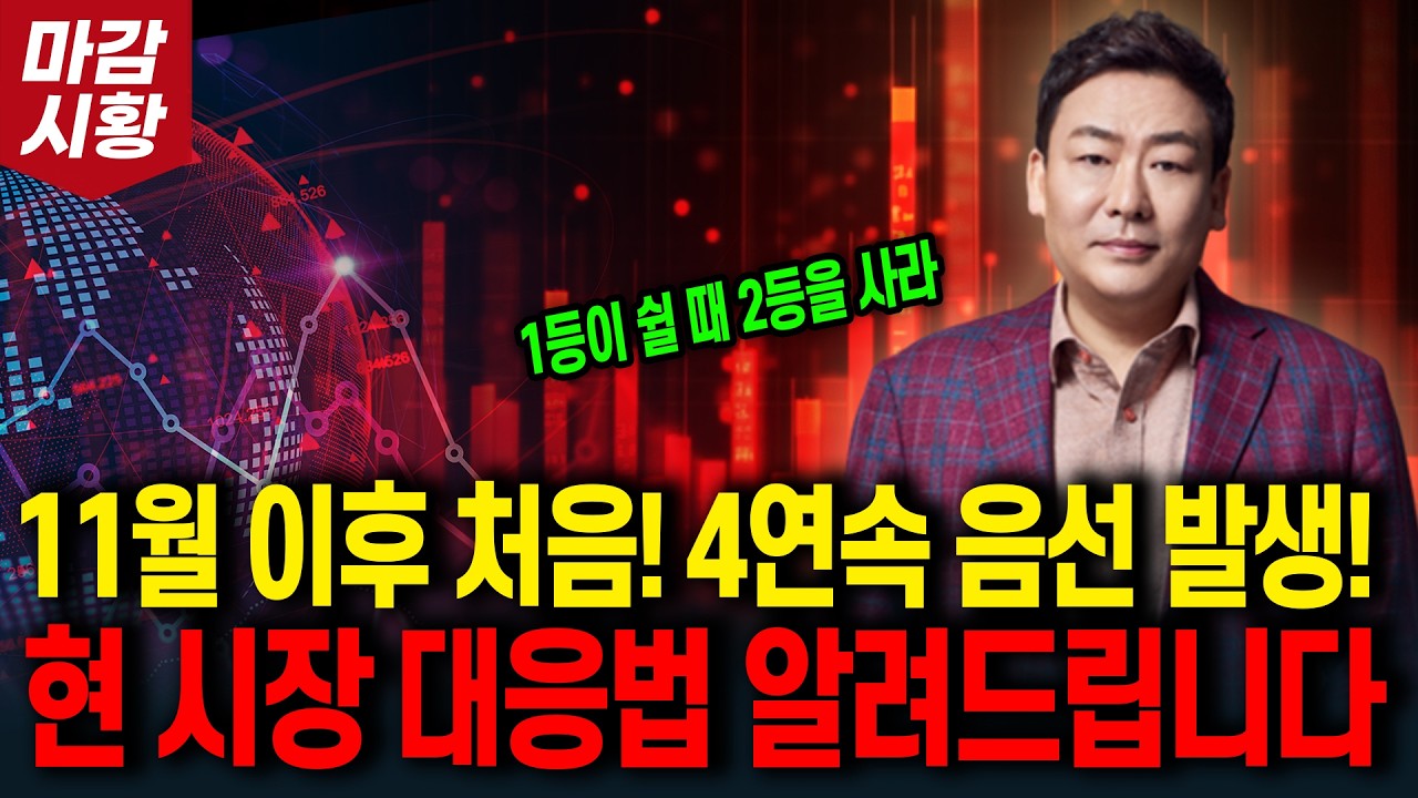 11월 이후 처음! 4연속 음선 발생! 현 시장 대응법 알려드립니다(1등이 쉴 때 2등을 사라)