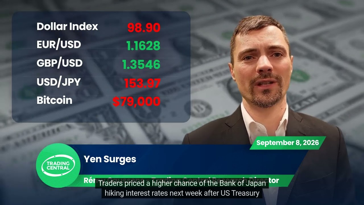 U.S. Stock Index Futures Lower