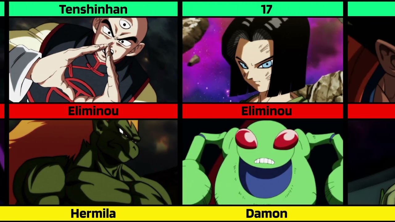 Todos personagens que o Universo 7 eliminou no Torneio do Poder