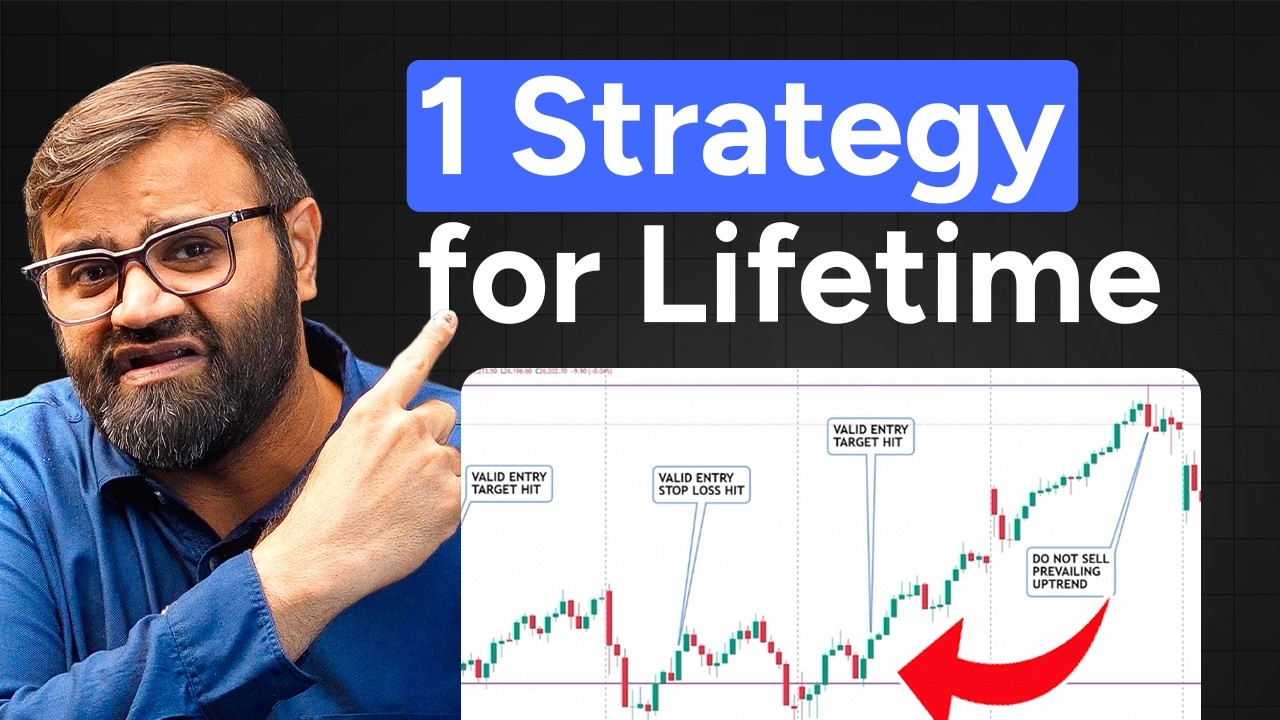 This Underrated GANN Strategy Beats Most Indicators | Ft. Adib Noorani