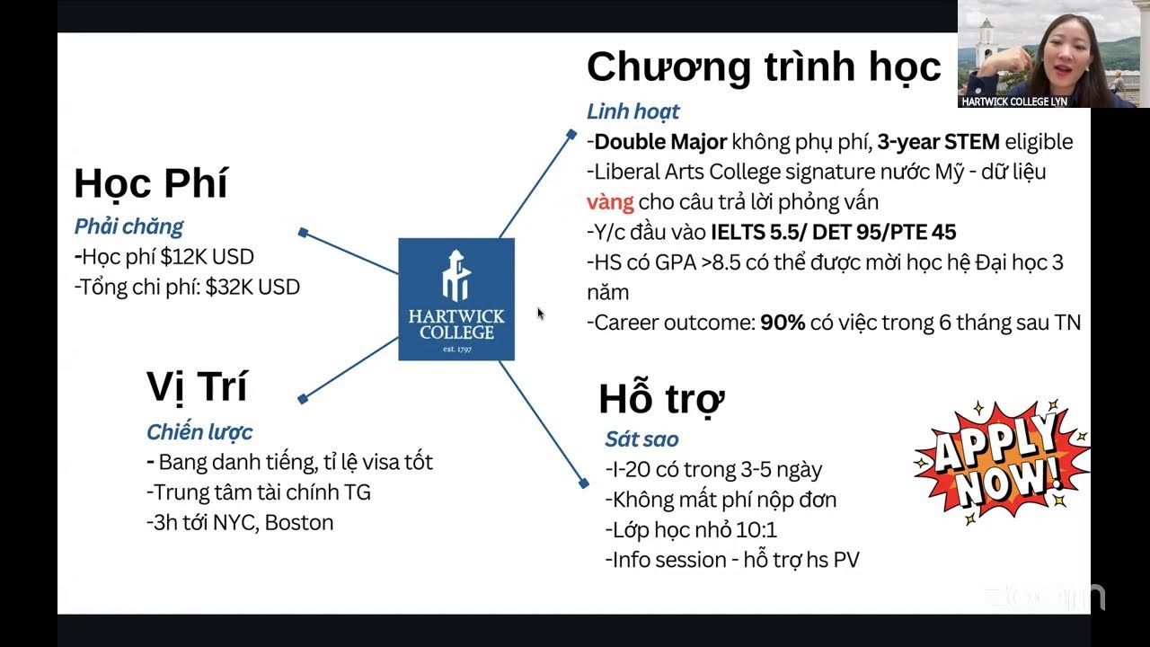 Webinar Hartwick college - TaiminhEdu