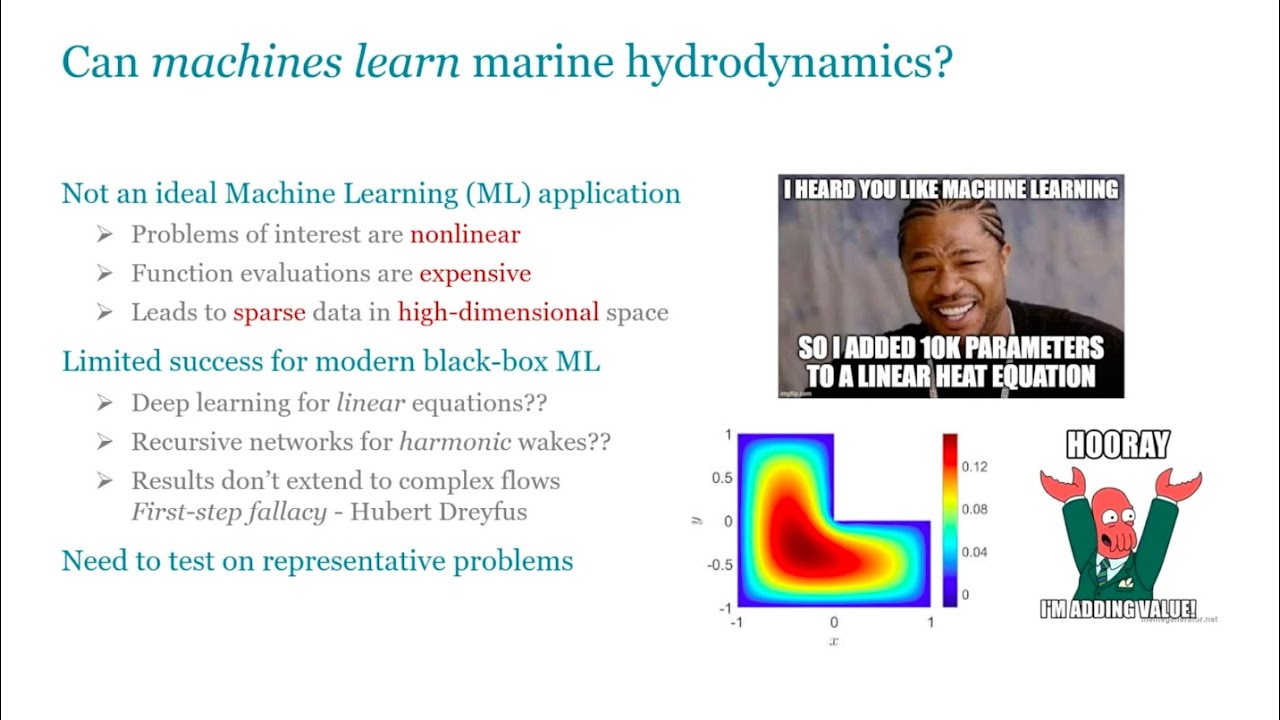 Fluid dynamics informed machine learning