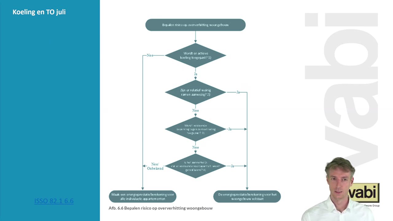 Vabi EPA Update webinar 11.0