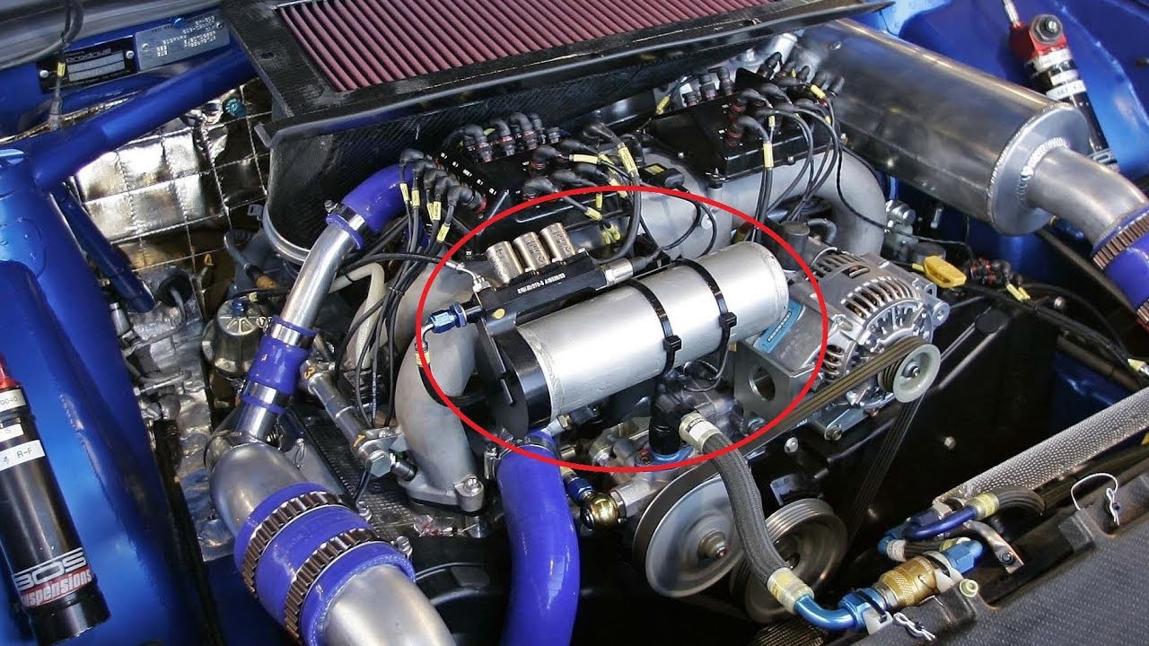 Rocket Antilag System - How it works on Subaru Impreza WRC cars!