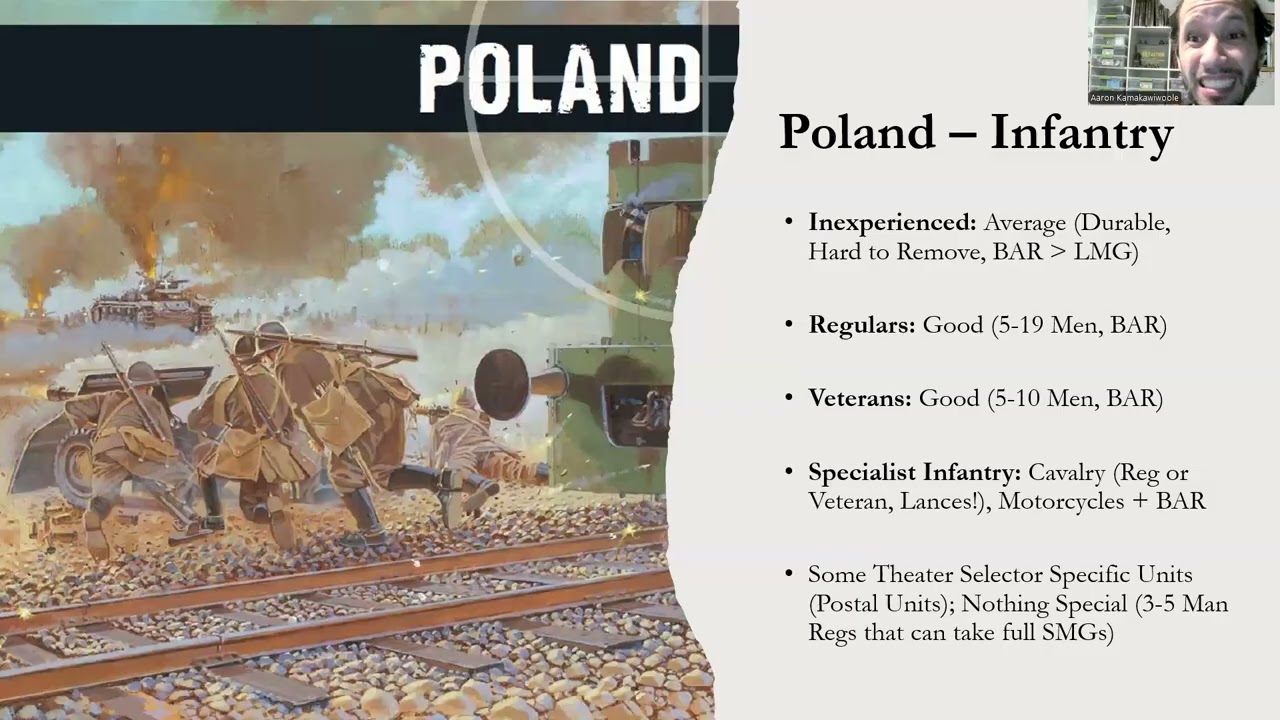 Bolt Action 2E Review - Poland