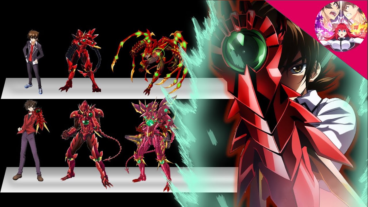 Explicación: Todas las Transformaciones de Hyoudou Issei|high School DxD