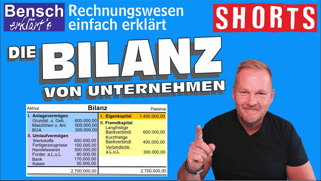 Nachhilfe Buchführung: Die Bilanz kurz erklärt