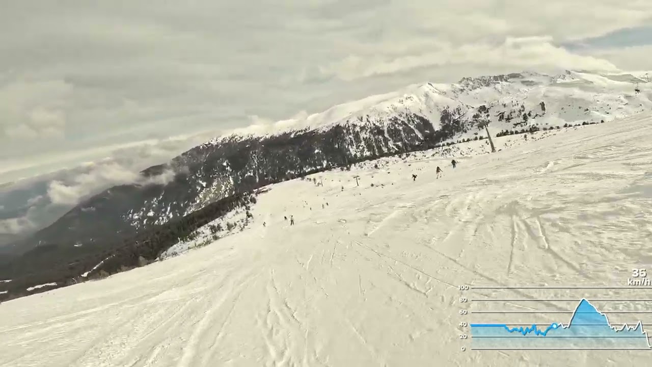 Bansko 02/02/2025 Slope 3