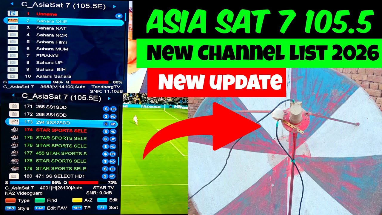AsiaSat7 105.5e Dish Setting and New channel list 2026 | New update AsiaSat7 | AsiaSat7 105.5