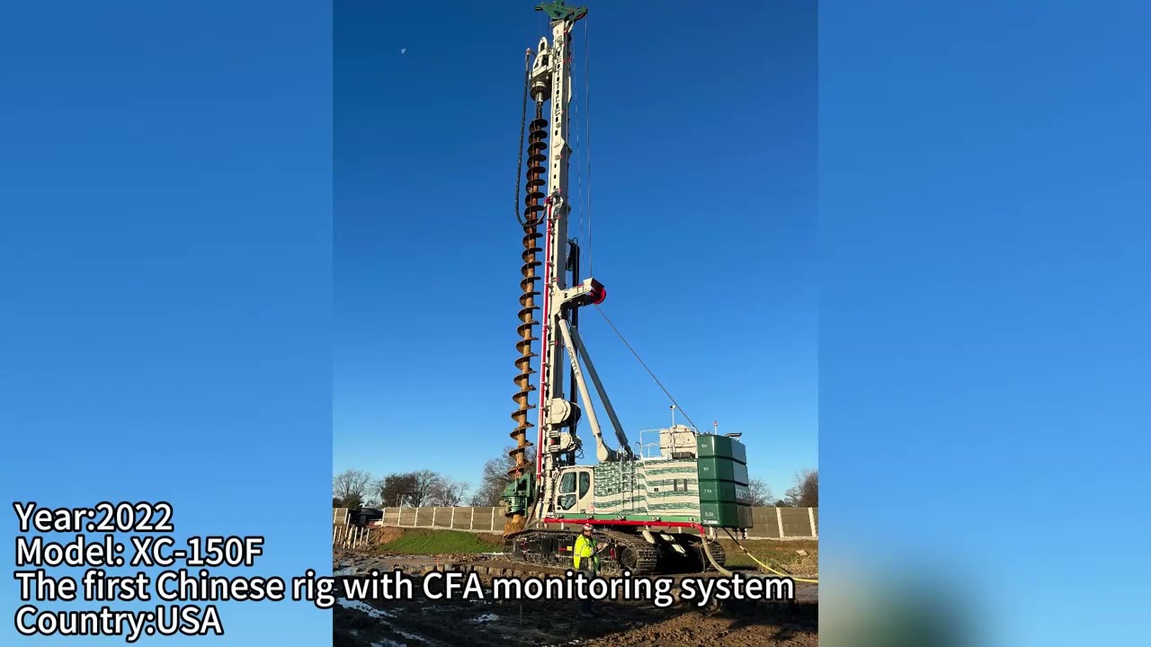 The background of R&D,  distribution of rotary drill rigs- serving the overseas market