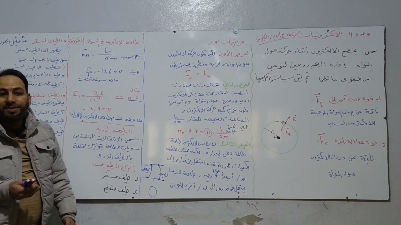 الالكترونيات الدرس ١ النماذج الذرية و الطيوف كامل