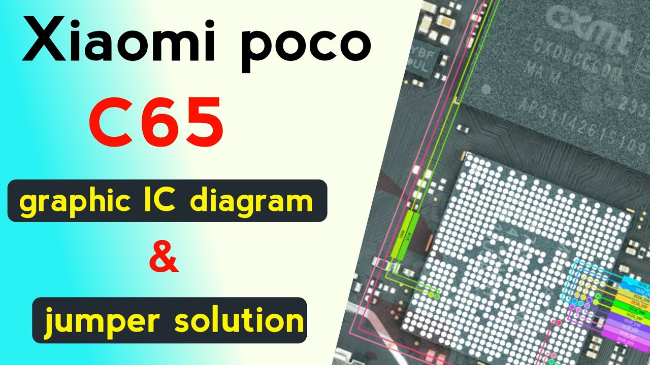 Xiaomi Poco C65 5G Graphic IC Diagram | Display Graphic Section Circuit | Display Hardware Solution