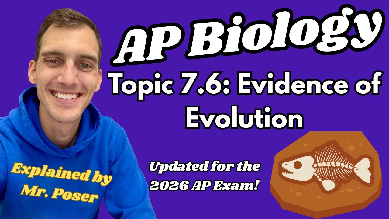 7.6 Доказательства эволюции - AP Biology (обновлено в 2025-2026 гг.)