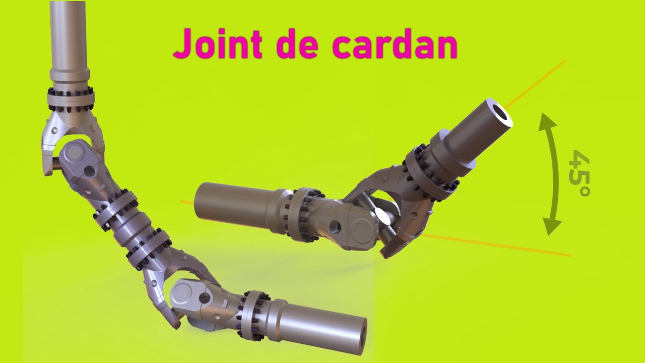 Joint de cardan - universal joint