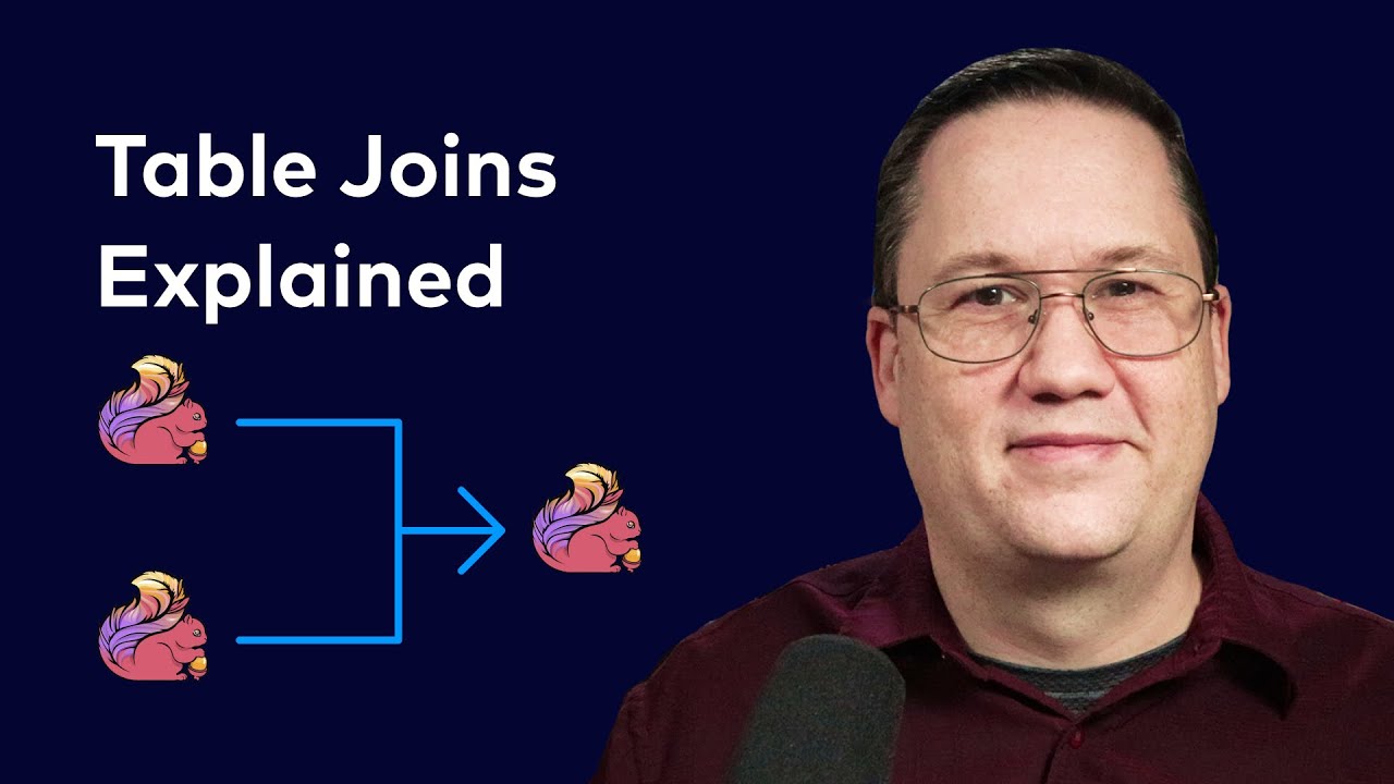 Joining Flink Tables using the Apache Flink® Table API | Apache Flink® Table API