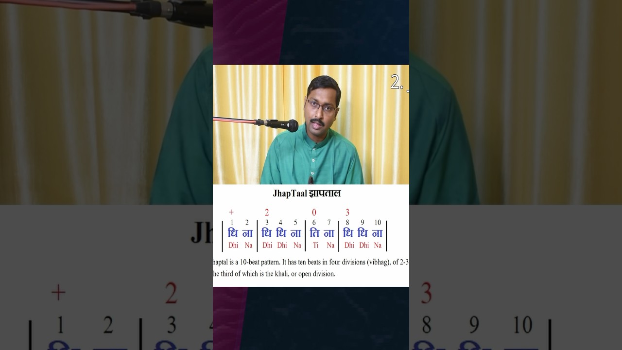How to play Jhap Taal (10 beats) #tabla #learntabla #music #tablaclasses #indianmusicart