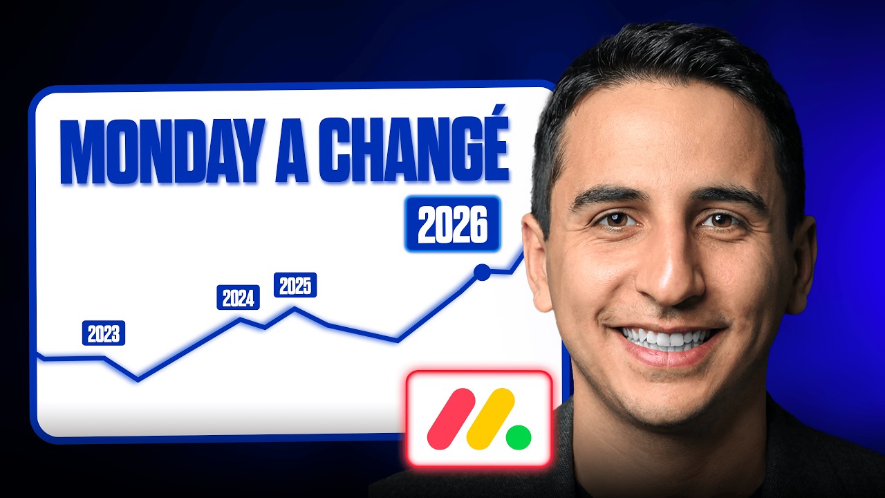Quelles nouveautés pour les utilisateur de monday.com en 2026 ?