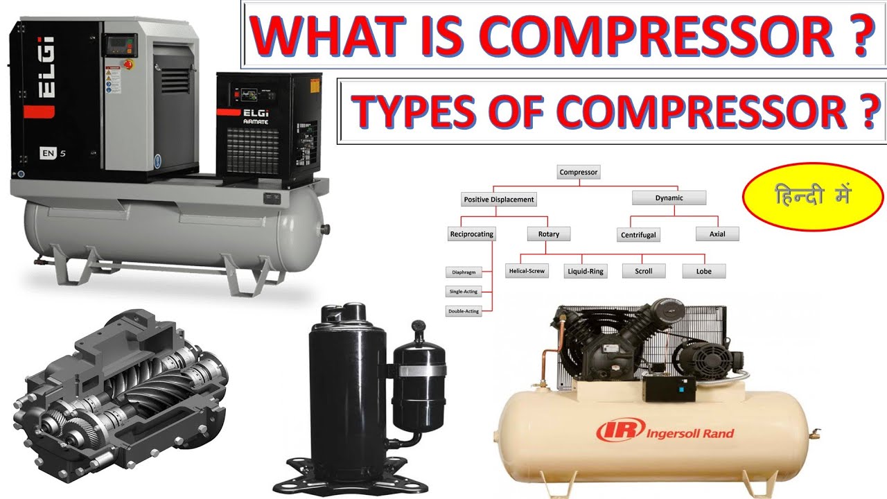 What is Compressor in Hindi , Types of Compressor & Working 