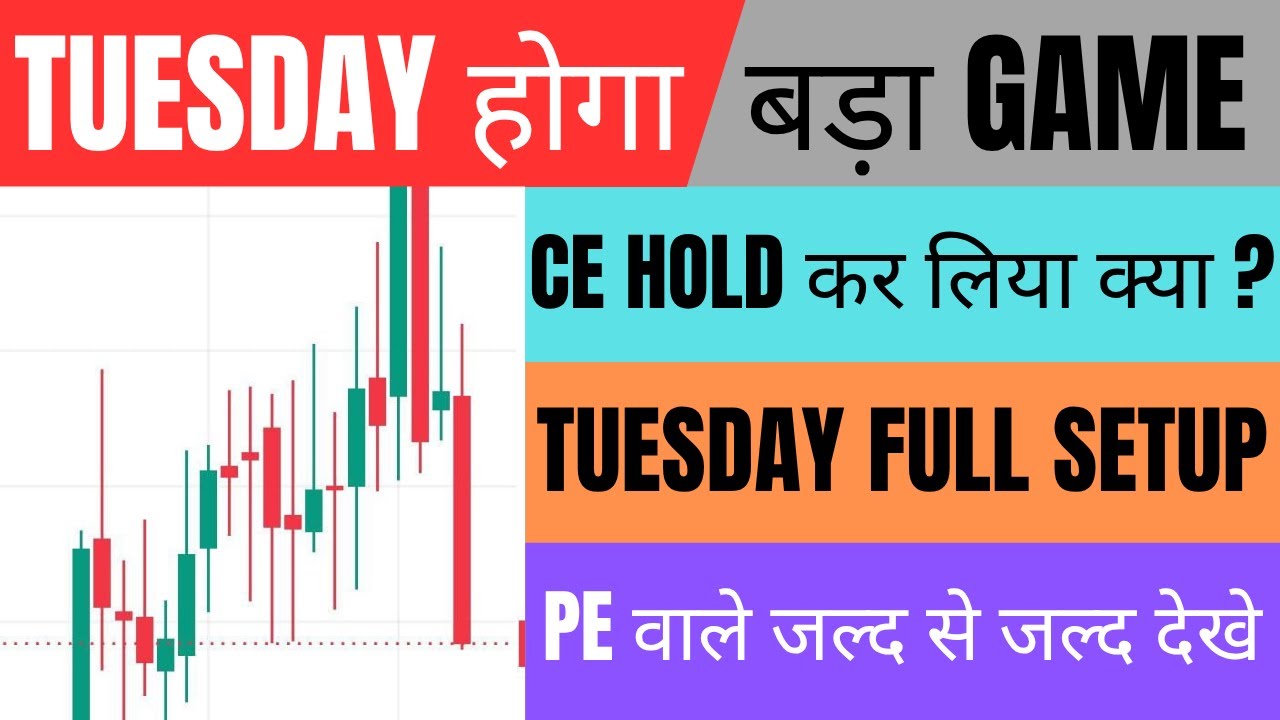 Nifty Report For Tomorrow and Banknifty News For 4 August Tuesday Market Analysis
