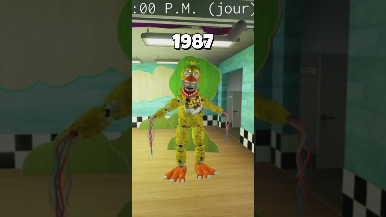 Withered Animatronics In 1987/1984 #fmr  #fnaf2 #withered  #roblox