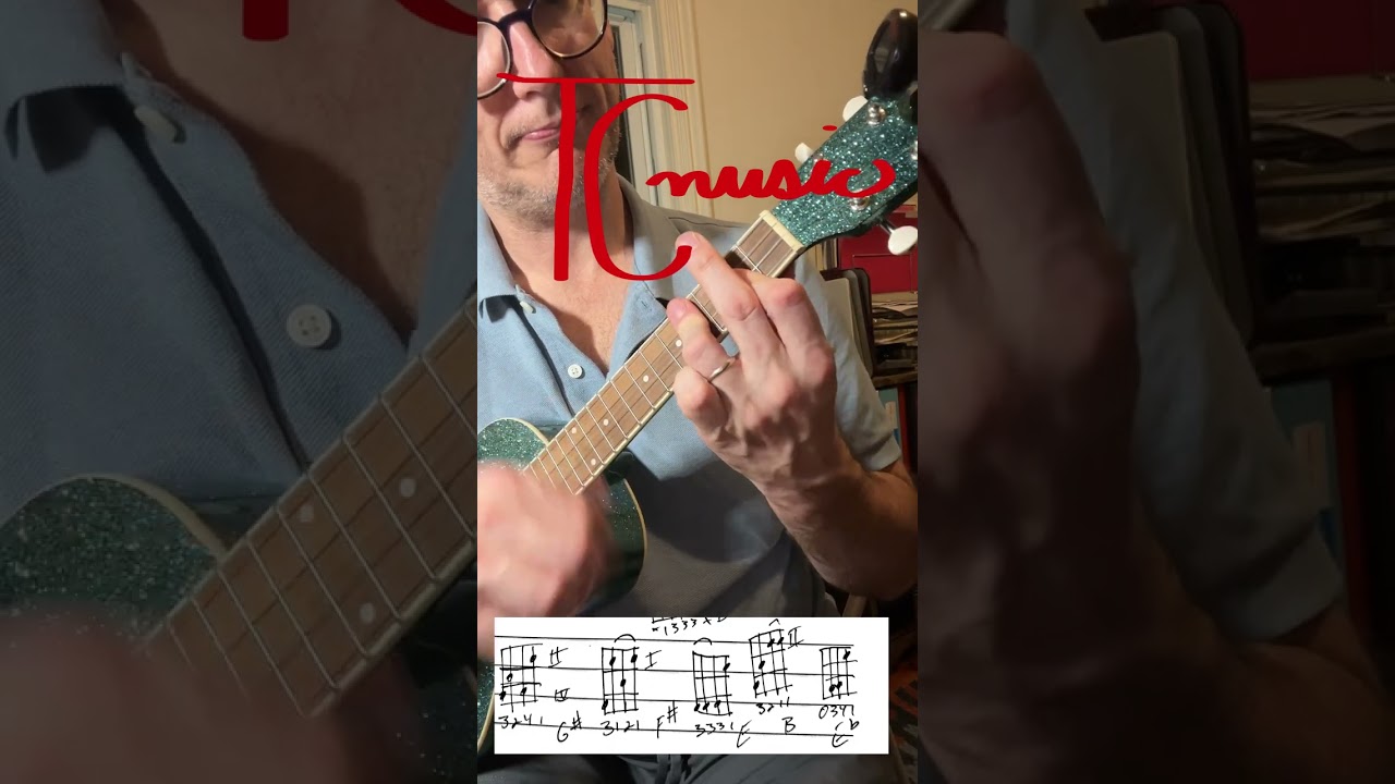 BoyWithUke - Migraine - Ukulele Tutorial