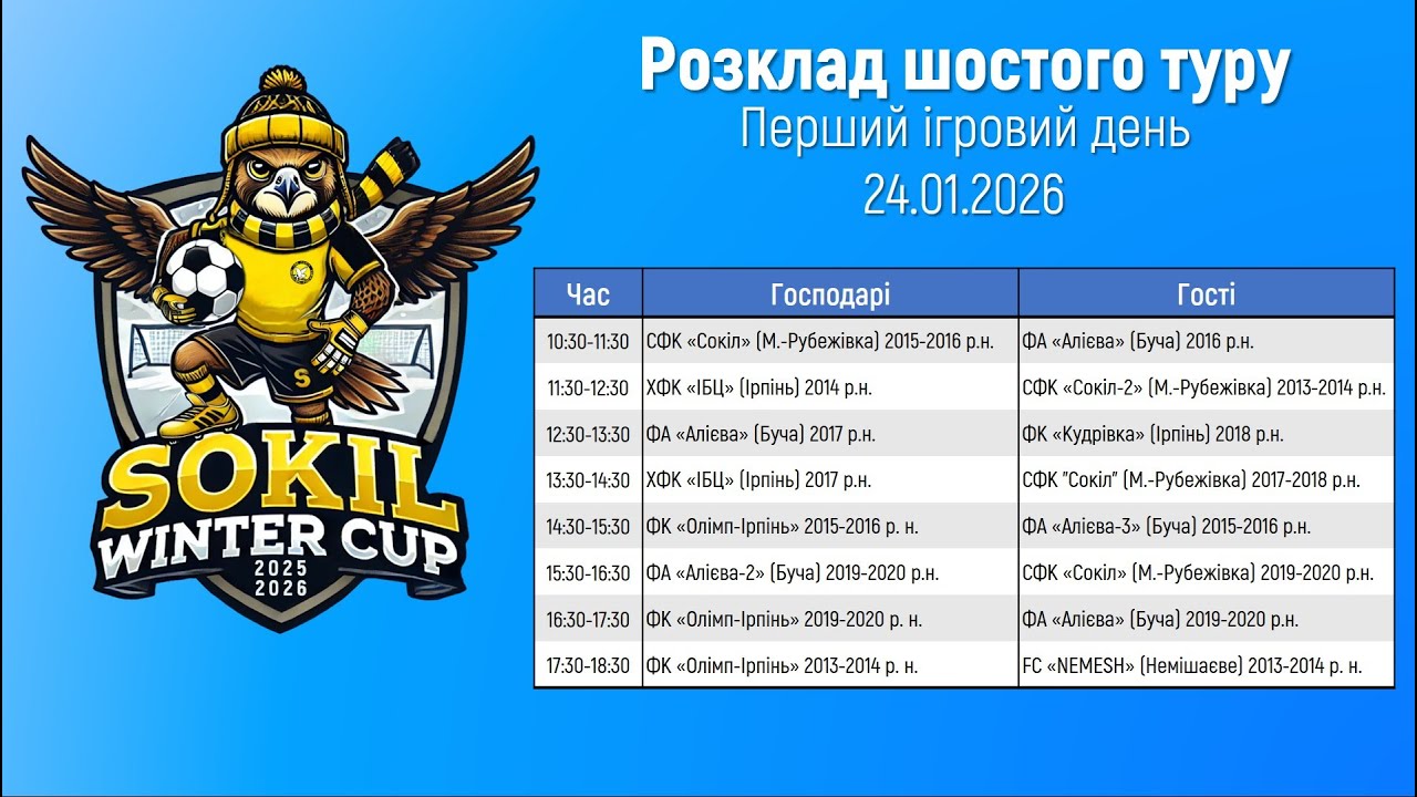 Sokil Winter Cup 2025-2026. Шостий тур. Перший ігровий день