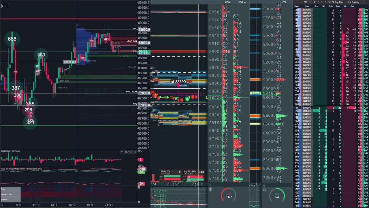 bitcoin perp spot dom Jan 26, 2026 1