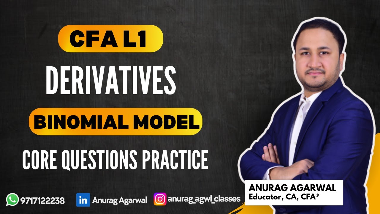 CFA L1 Derivatives Binomial Model Core Questions Practice