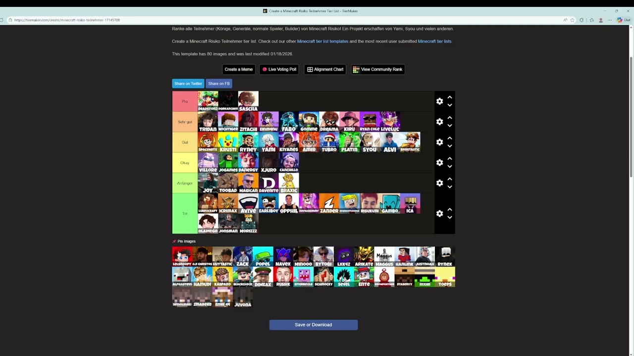 Teil 2 Der Minecarft Risiko Tier List
