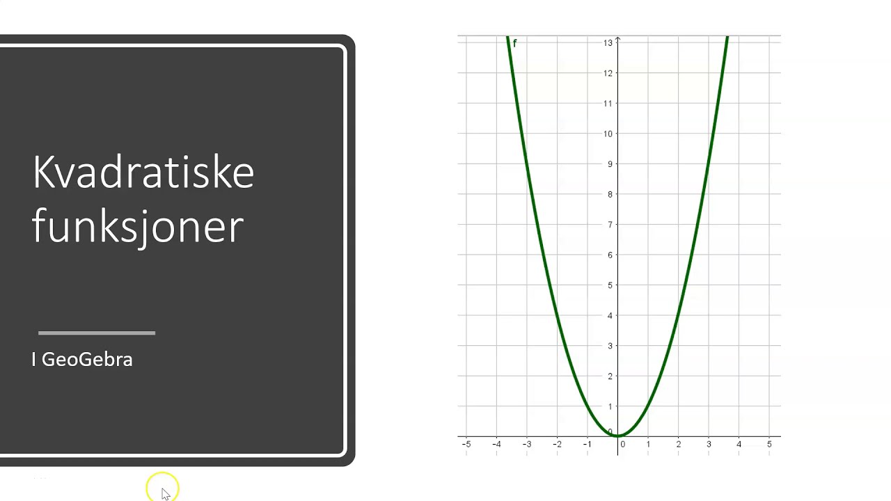 Kvadratiske funksjoner i GeoGebra