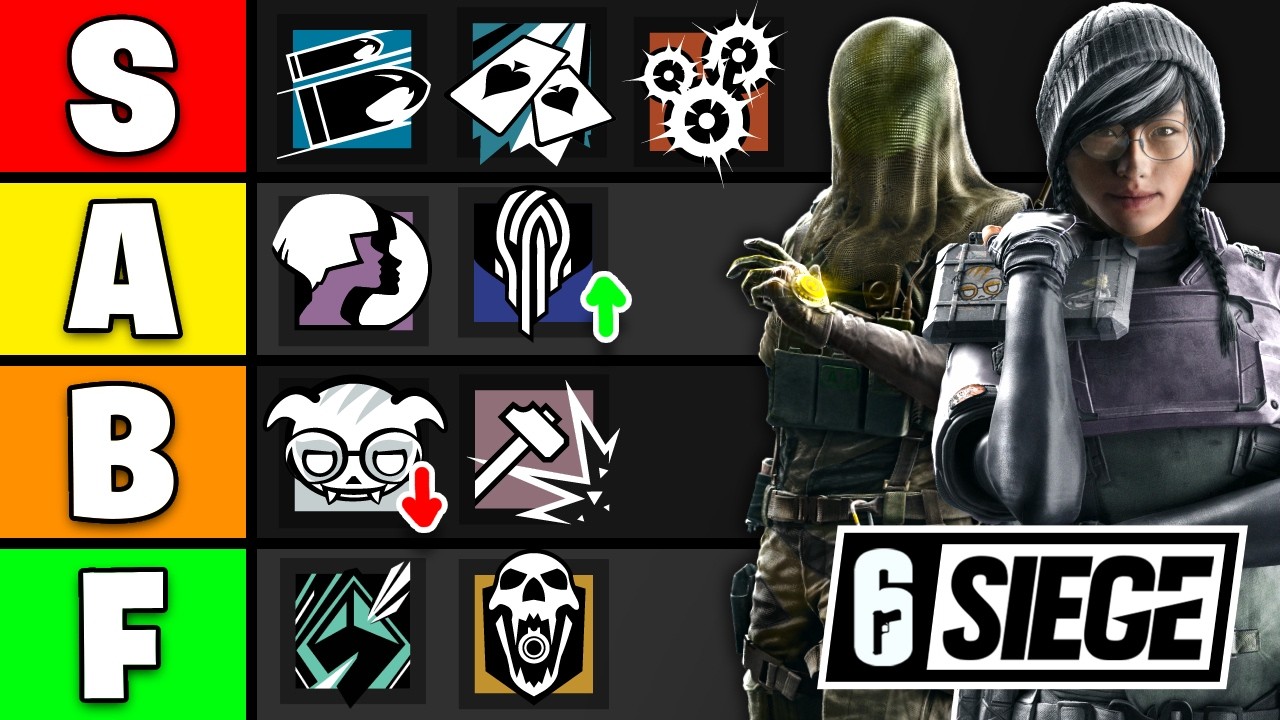 The ULTIMATE Y9S3 Attacker Tierlist! - Rainbow Six Siege