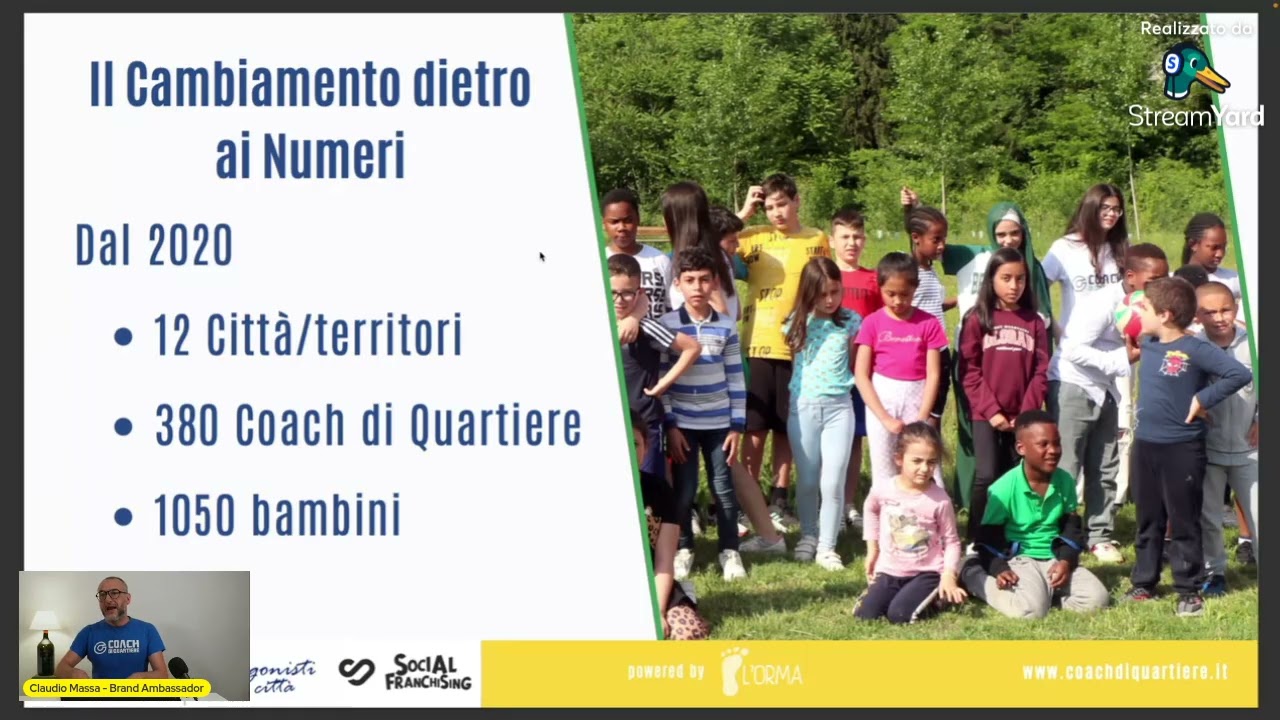 Che cos'è il Social Franchising di Coach di Quartiere?