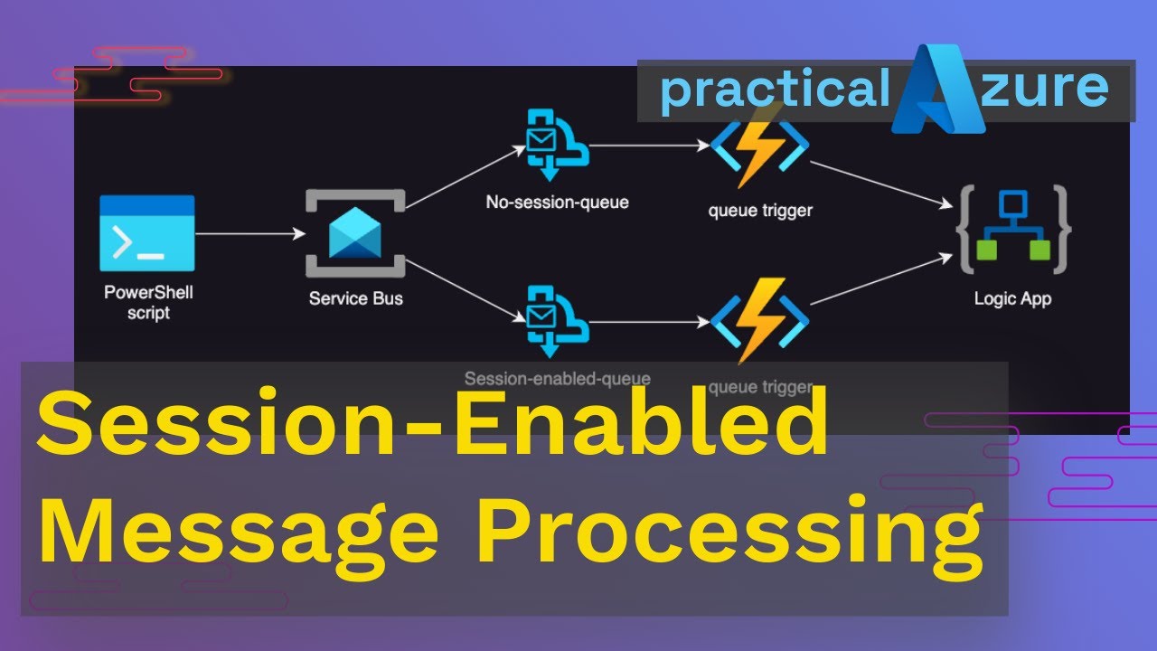 Mastering Service Bus: Session-Enabled Message Processing Explained!