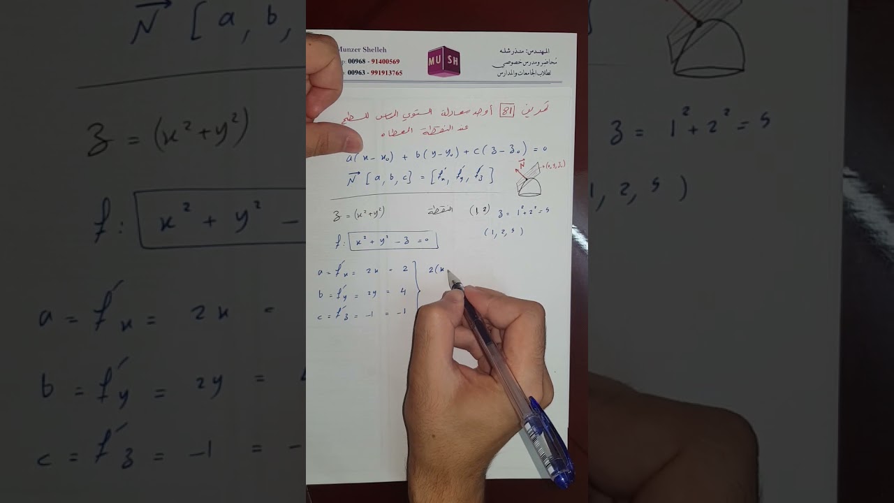 معادلة المستوي المماس لسطح