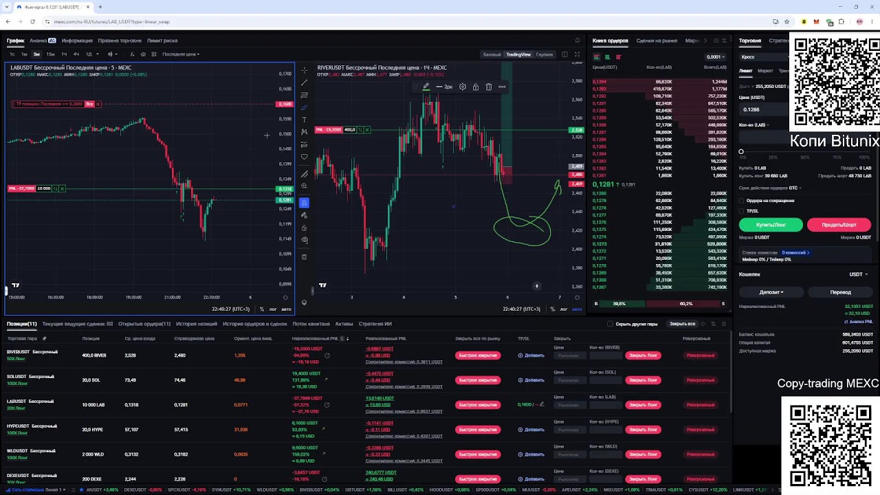 Я вернулся в трейдинг криптовалют - запускаю копи на MEXC и Bitunix в ожидании альтсезона
