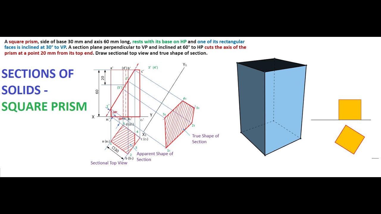 Section of Solid Square Prism | Section Plane inclined to HP