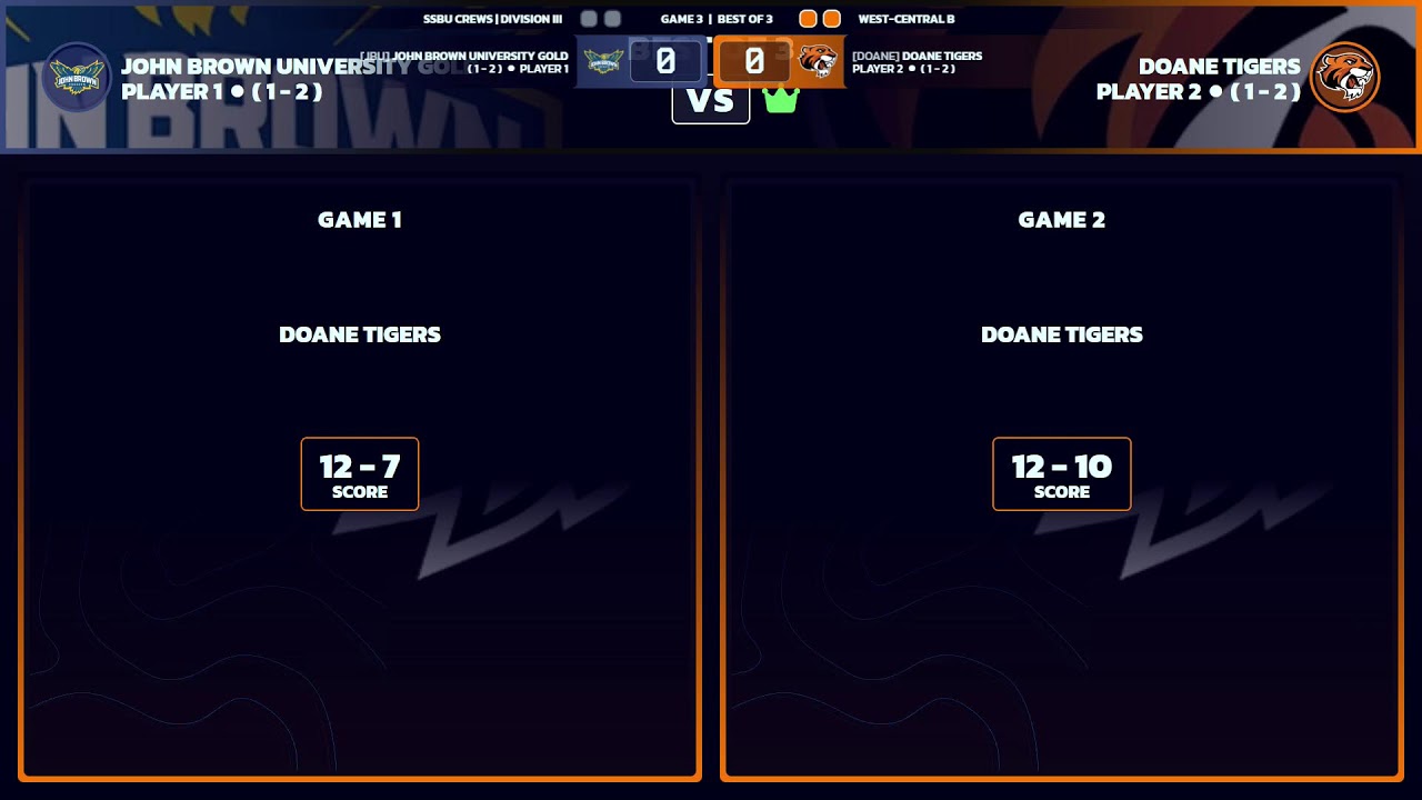 Smash Ultimate - NECC Week 4 vs. John Brown University