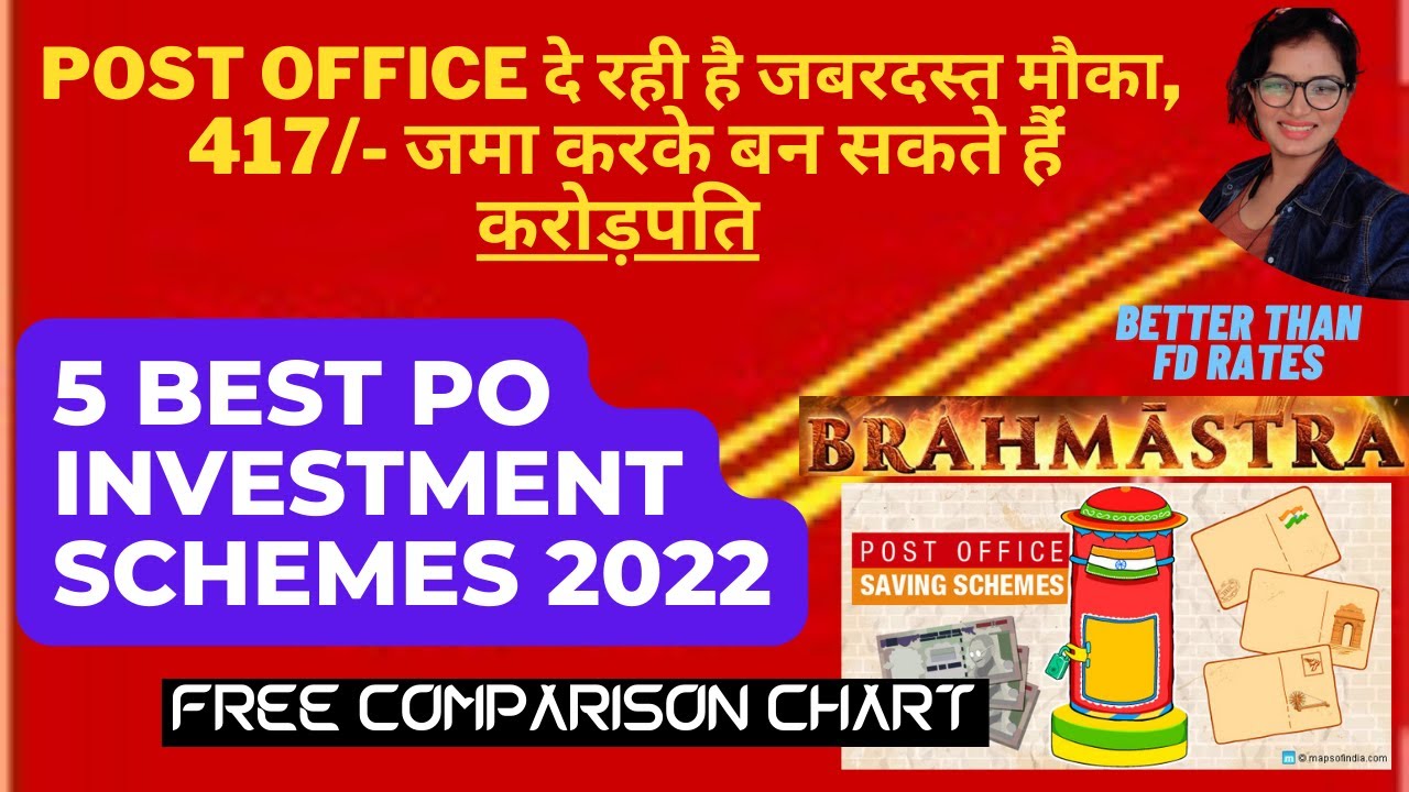 Post office schemes 2022 | top 5 investment schemes for girls, senior citizen, children and men