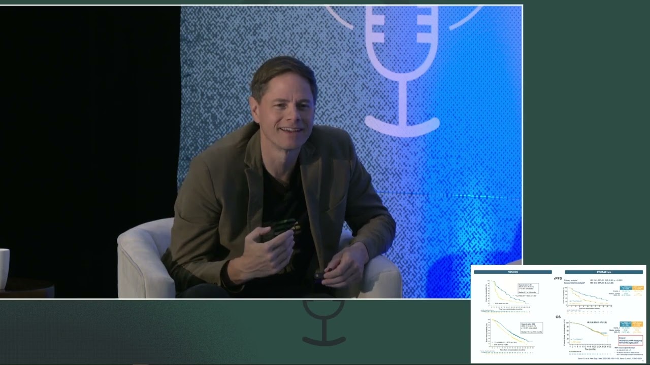 Radioligands: Uromigos Live 2024