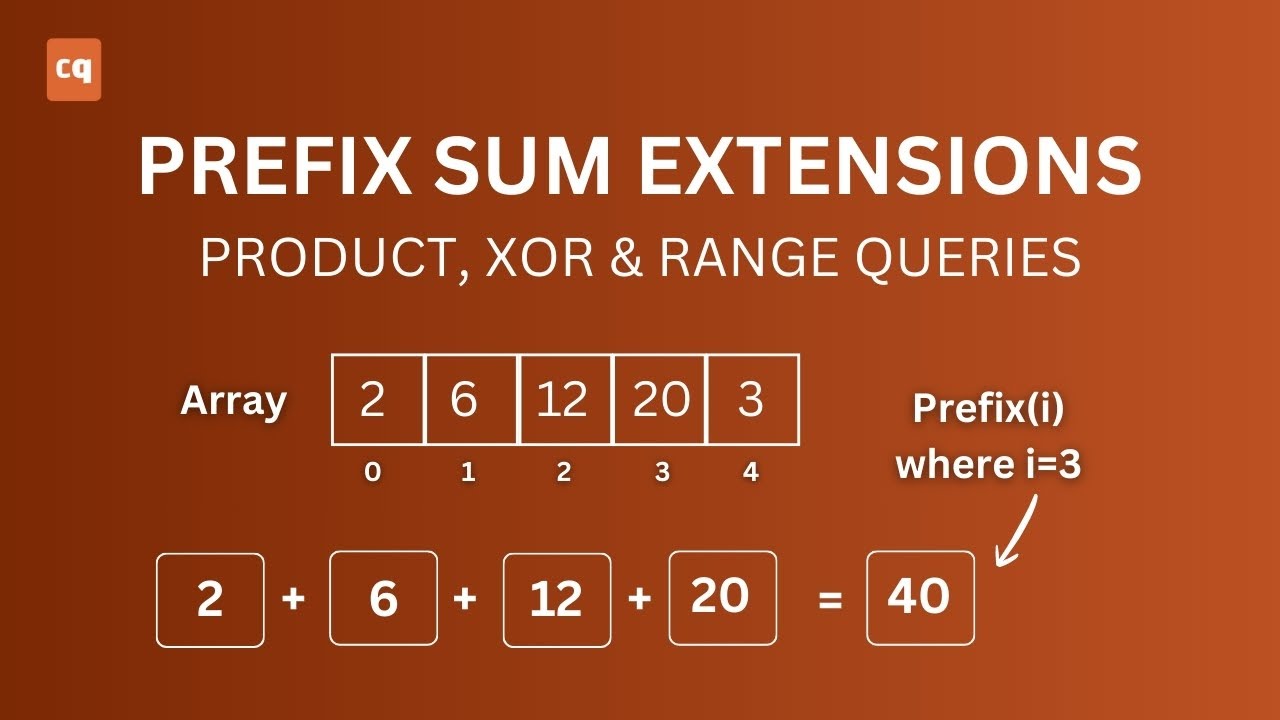Prefix Sum Extensions: Product, Range & XOR
