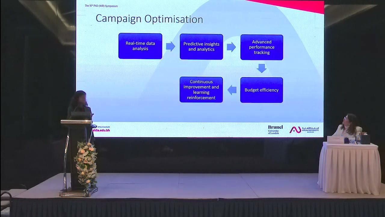 16th PhD(WR) Doctoral Symposium  |  Opportunities and Challenges of Generative AI in SM Marketing