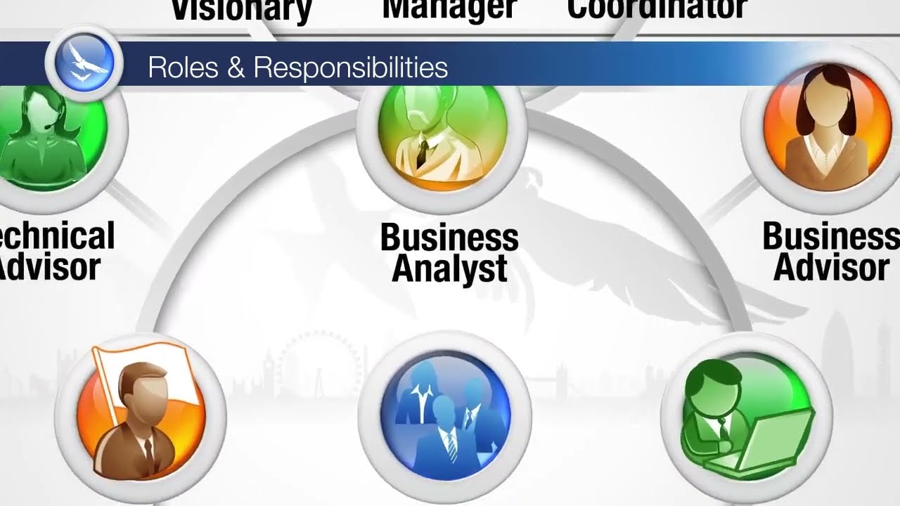 AgilePM: Roles and Responsibilities